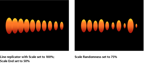 Figure. Canvas window showing replicator with different Scale and Scale End values, and with Scale Randomness set to 75.