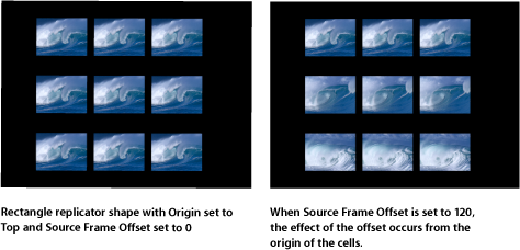 Figure. Canvas window showing replicator with Source Start Frame Offset applied.