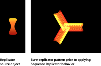 Figure. Canvas window showing replicator prior to applying Sequence Replicator behavior.