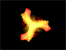Figure. Canvas window showing replicator with Scale value set to 190%.
