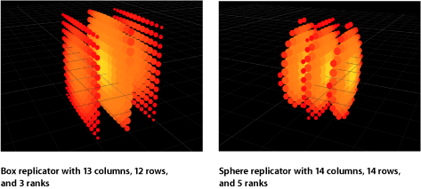 Figure. Canvas window showing replicators in 3D space.