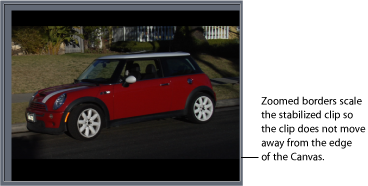 Figure. Canvas window showing the Stabilize behavior applied to an object and Borders set to Zoom.