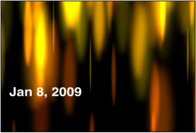 Figure. Canvas showing Time Date generator displaying only the date.