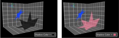 Figure. Canvas showing different color shadows with shading disabled.