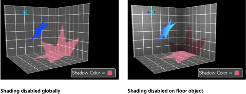 Figure. Canvas showing shading disabled globally, and disabled on an individual object.