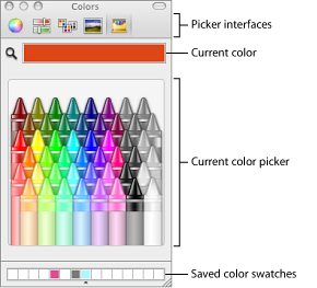 Figure. The Colors window.
