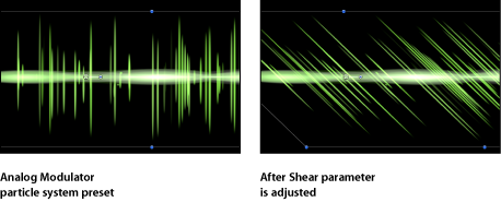 Figure. Particle system with Shear effect applied.