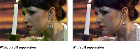 Figure. A keyed image with and without Spill Suppression.