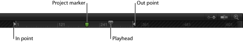 Figure. Ruler, In and Out points, project marker, and playhead in the Timeline.