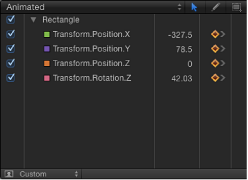 Figure. Keyframe Editor showing keyframe parameter list.