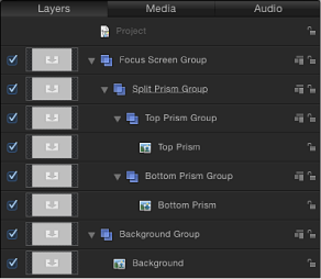 Figure. Layers list showing objects in new groups.