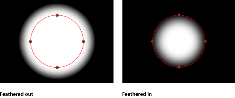 Figure. Canvas window showing a shape being feathered out and being feathered in.