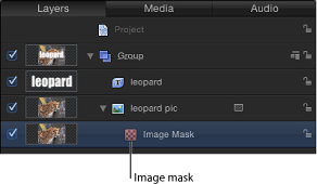 Figure. Layers list showing object with an Image Mask applied.