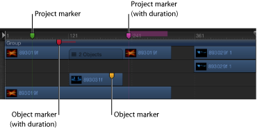 Figure. Timeline showing object markers and project markers.