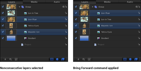 Figure. Layers tab showing layers changing order using the Bring Forward command.