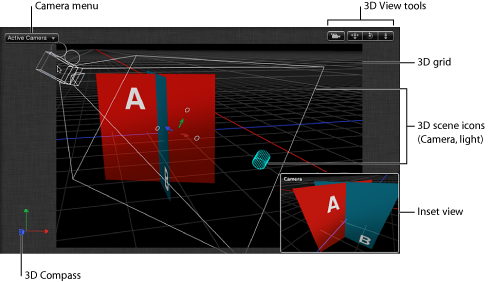 Figure. Canvas window showing 3D controls: Camera menu, 3D View tools, 3D scene icons, 3D grid, 3D Compass, and Inset view.