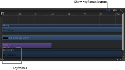 Figure. Timeline showing Show/Hide Keyframes button and visible keyframes in a text sequence behavior.