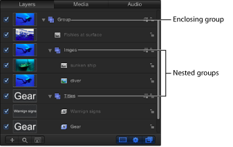 Figure. Layers tab showing nested groups.