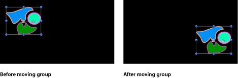 Figure. Canvas window showing a group moving as a single object.