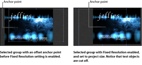 Figure. Canvas window showing how the Fixed Resolution setting affects a group with an offset anchor point.