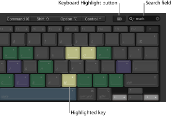 Figure. Command Editor window showing highlighted Command keys.