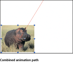 Figure. Canvas window showing an animation path affected by both keyframes and behavior.