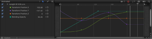 Figure. Timing pane showing Keyframe Editor.