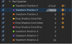 Figure. Keyframe Editor inset showing parameter value slider.