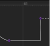 Figure. Curve segment set to Constant interpolation method.