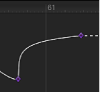 Figure. Curve segment set to Logarithmic interpolation method.