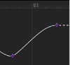 Figure. Keyframe set to Ease In.