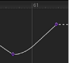 Figure. Keyframe set to Ease Out.