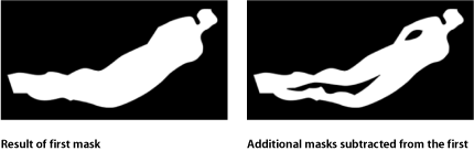 Figure. Canvas window showing one mask subtracted from another.