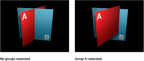 Figure. Canvas window showing 3D groups before and after rasterization.