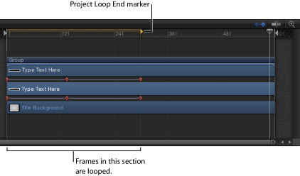 Figure. Project Loop End marker in the Timeline.