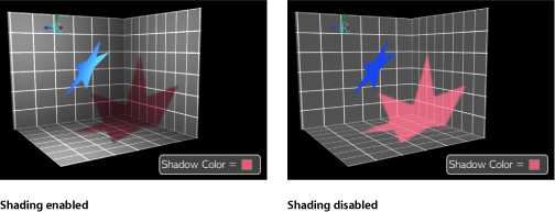 Figure. Canvas showing shadow with and without shading enabled.