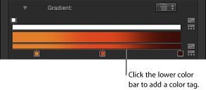 Figure. Gradient editor showing new color tag.