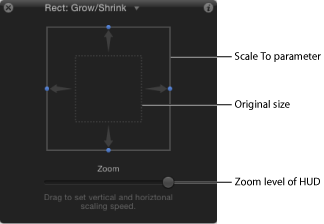 Figure. HUD showing special controls for Grow/Shrink behavior.