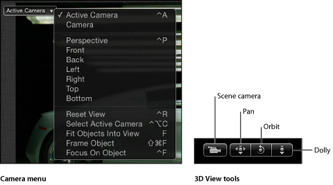 Figure. Camera menu and 3D View tools.
