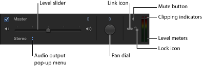 Figure. Audio list showing Master audio track controls including Level slider, Pan dial, Mute button, audio output pop-up menu, lock icon, level meters and clipping indicators.