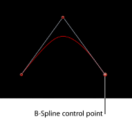 Figure. Canvas window showing a B-Spline control point.