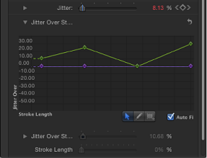 Figure. Stroke pane showing Jitter Over Stroke mini-curve editor where a green line represents the stroke length.