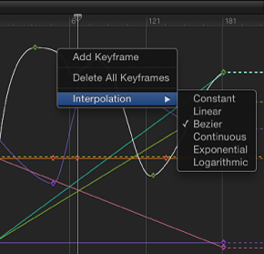 Figure. Keyframe Editor showing Interpolation submenu for curve segment.