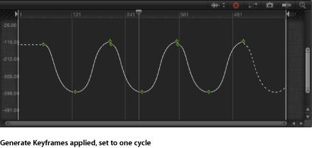 Figure. Keyframe Editor showing an extrapolated path being converted into keyframes.