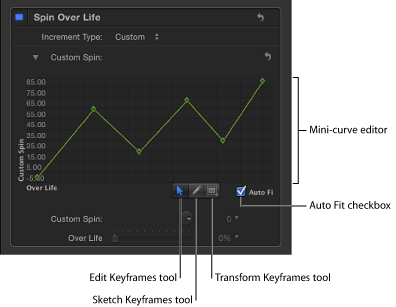 Figure. Expanded mini-curve editor in the Inspector.