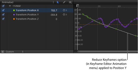 Figure. Keyframe Editor showing a parameter with reduced keyframes.