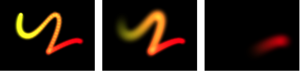 Canvas showing line with Sequence Paint behavior applied