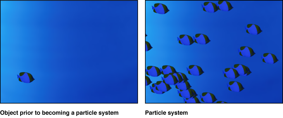Canvas showing a single object compared with Canvas showing that object as an emitter in a particle system