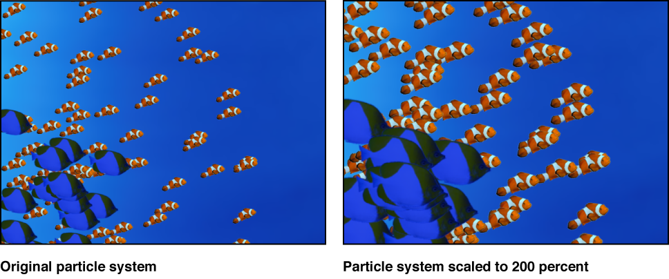 Canvas showing particle system with two cells, each scaled relative to its original size