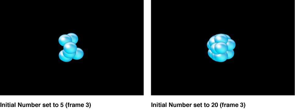 Canvas showing effect of Inital Number setting